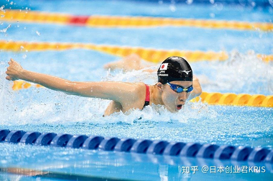 自声明强调